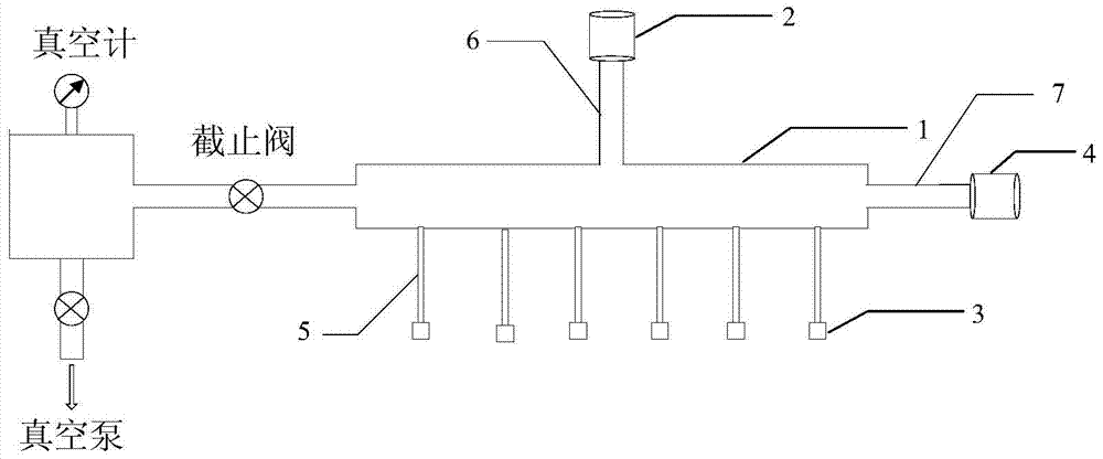 A method of coating the inner wall of an atomic gas to slow down the relaxation of atomic spins