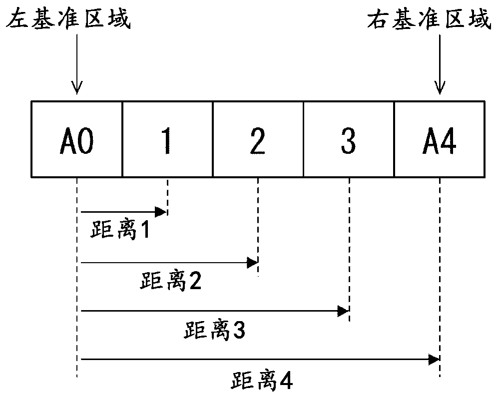 Abnormality determining device and abnormality determining method, and recording medium