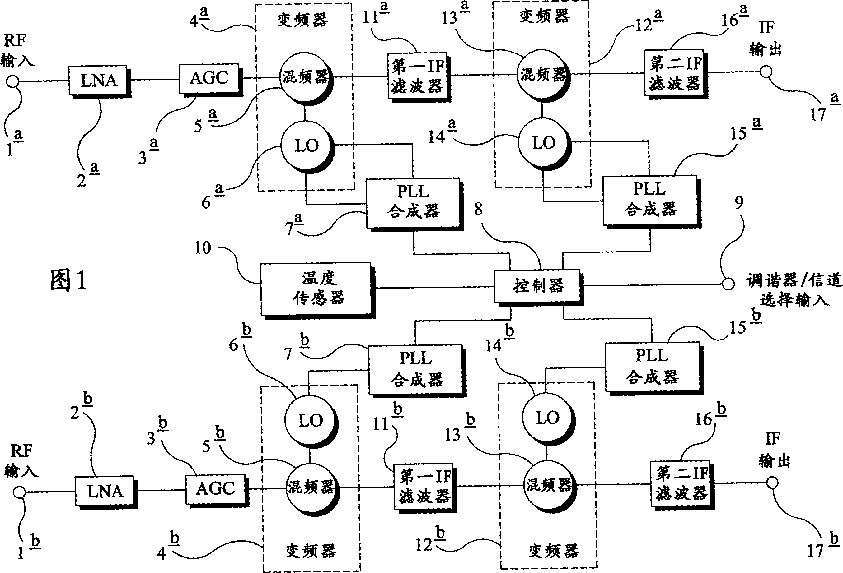 Tuner arrangement