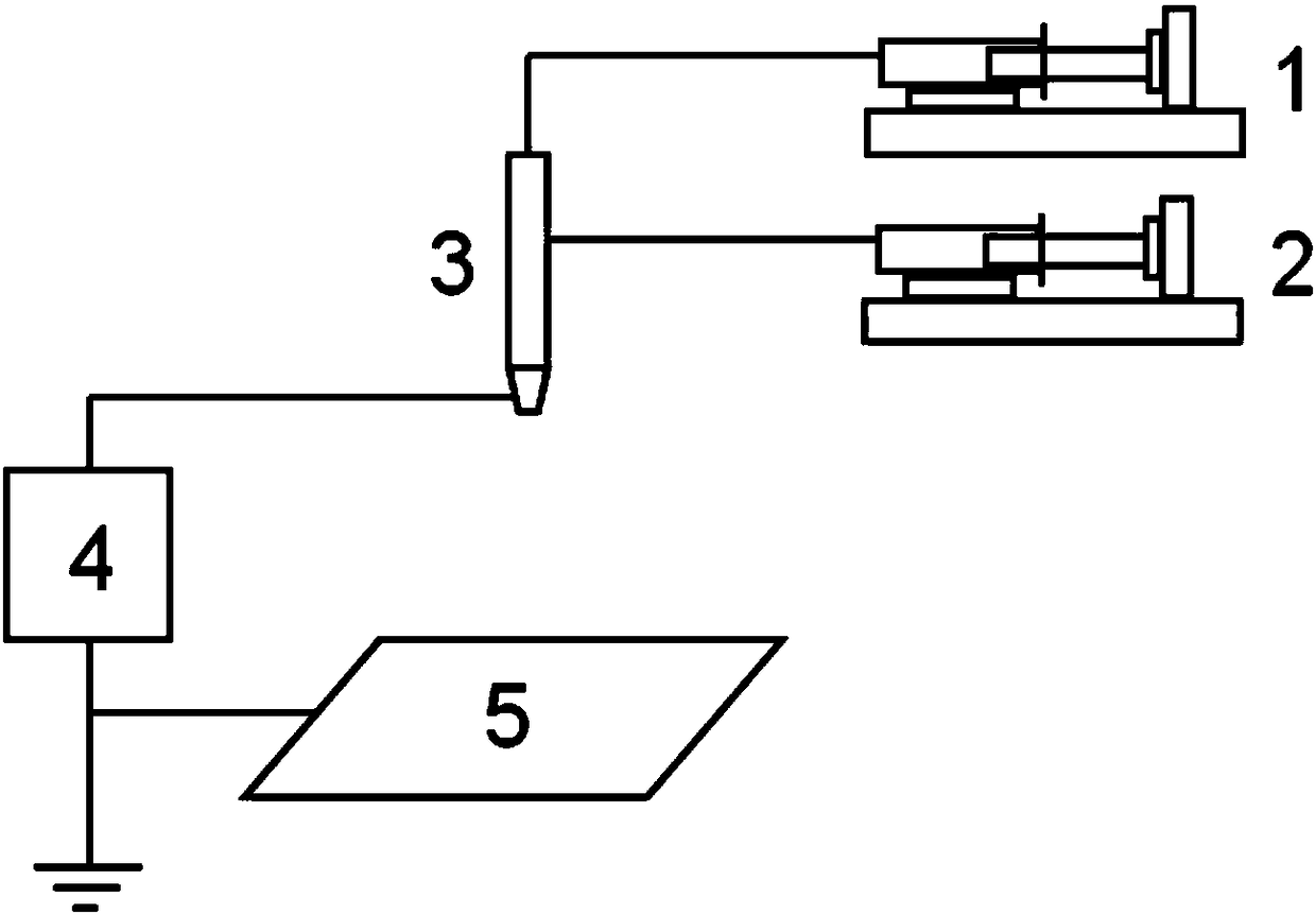 Nanofiber, organic solar cell using same, and a method for preparing organic solar cell