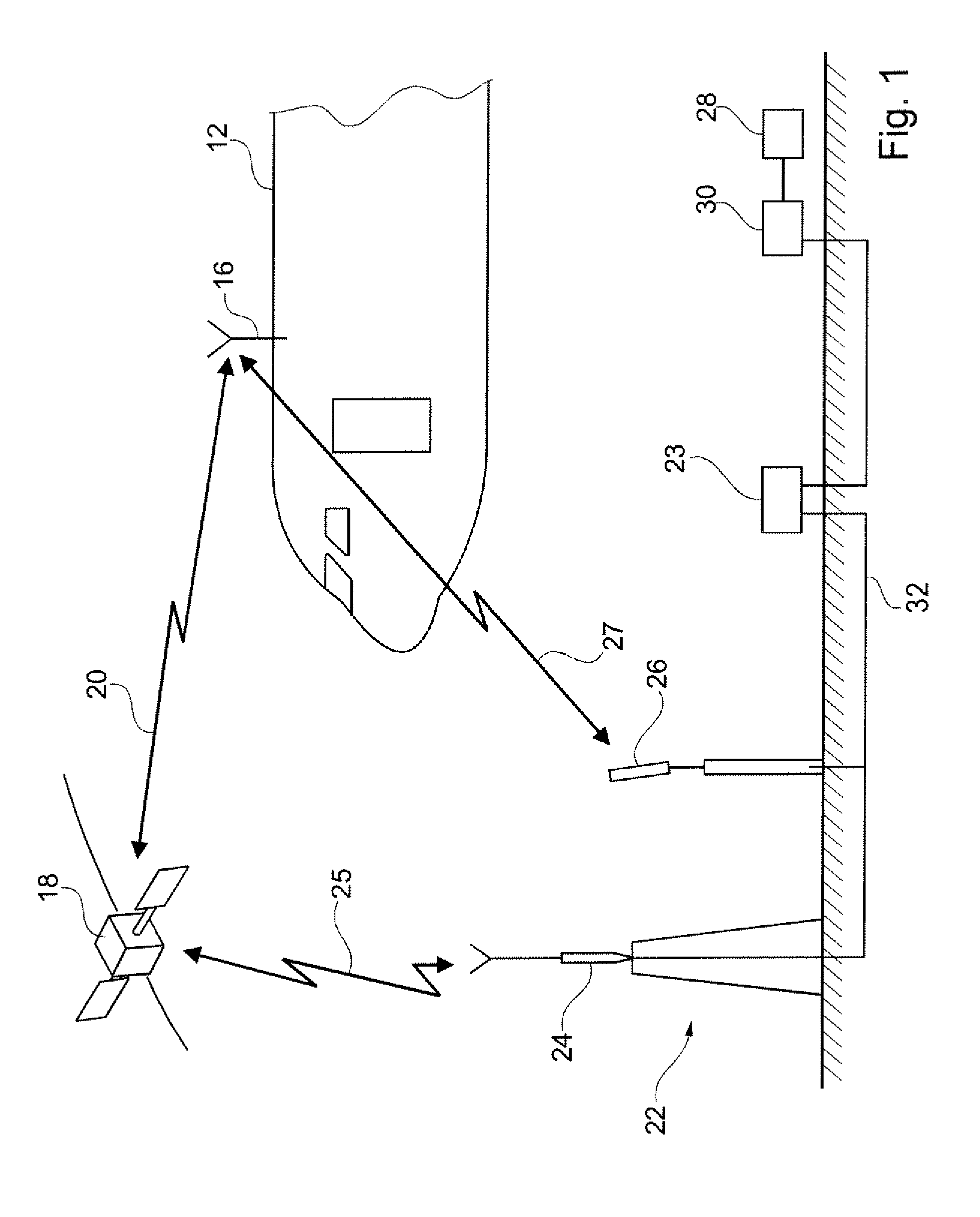 Information transmission to an aircraft