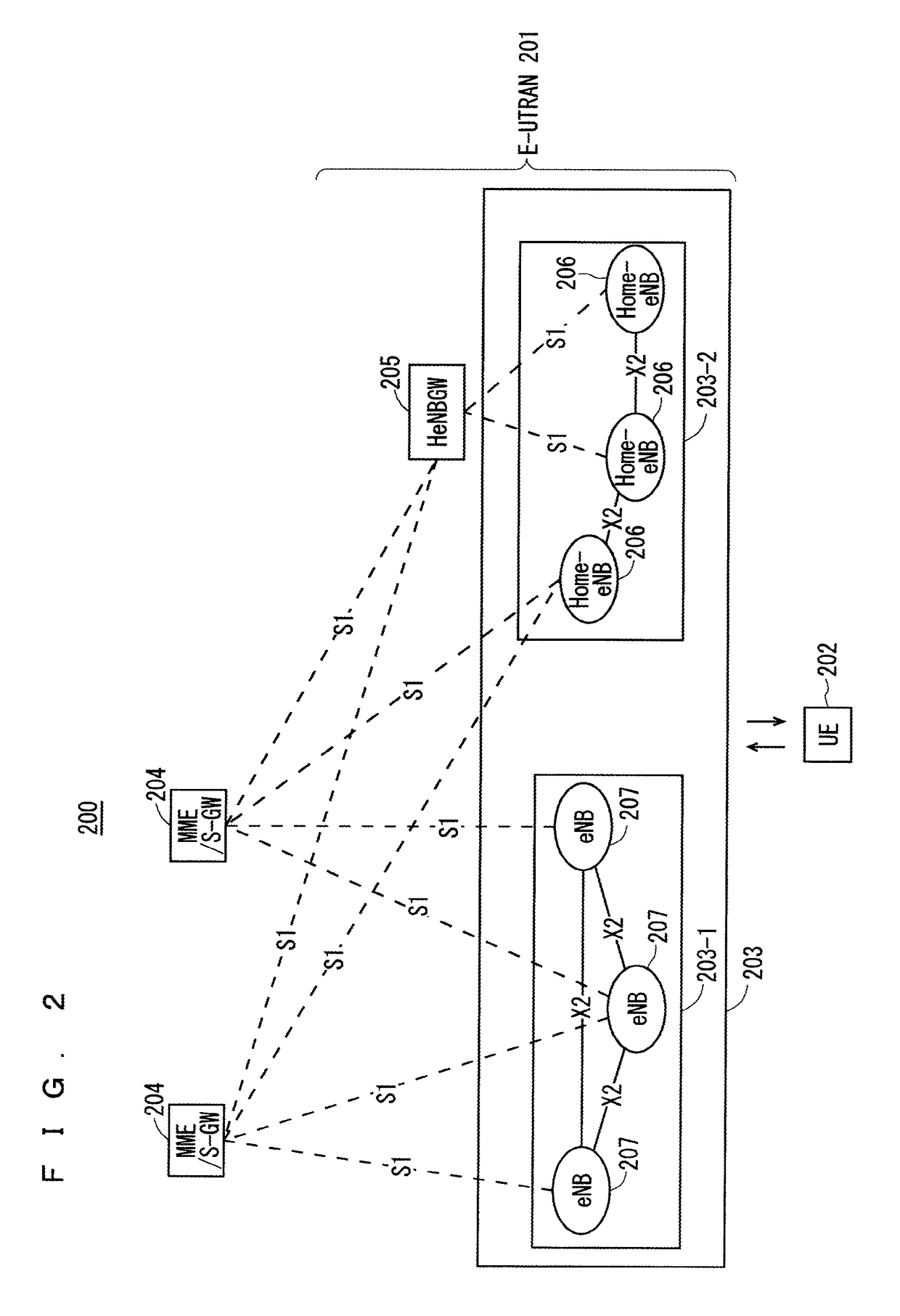 Communication system