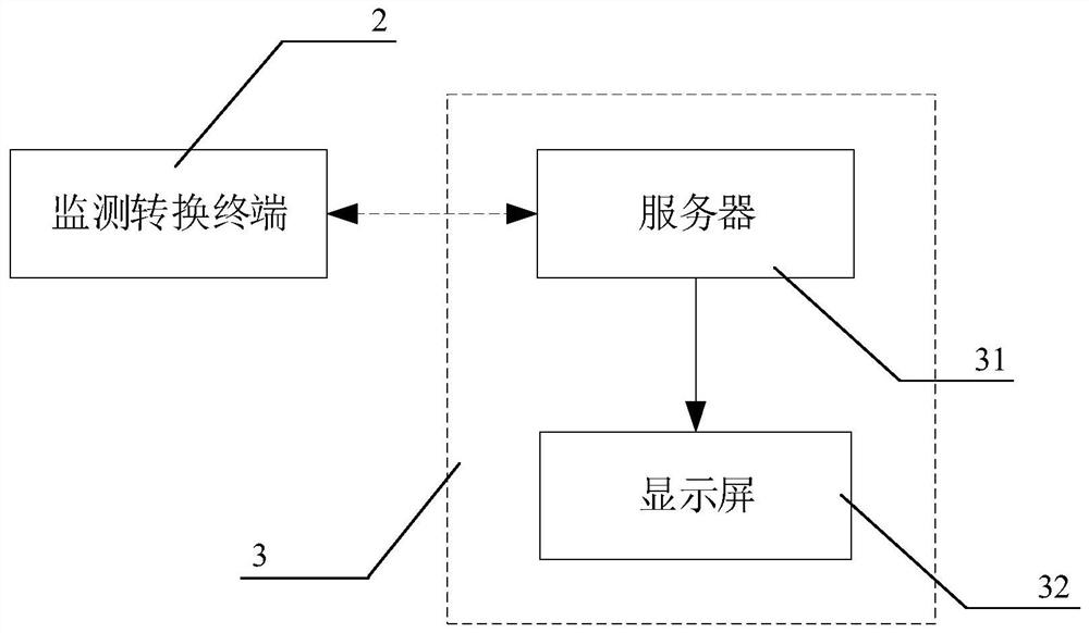 Steel rail crawling online monitoring terminal, system and method