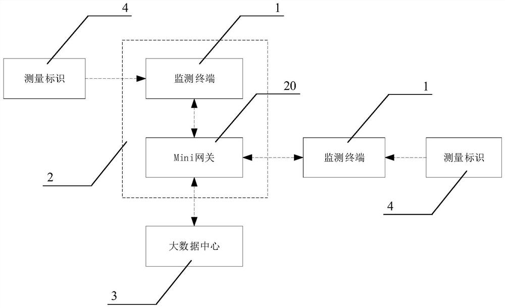 Steel rail crawling online monitoring terminal, system and method