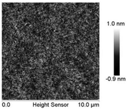 A Polishing Method Combining Electrolytic Polishing and Chemical Mechanical Polishing for Aluminum Nitride Single Wafer