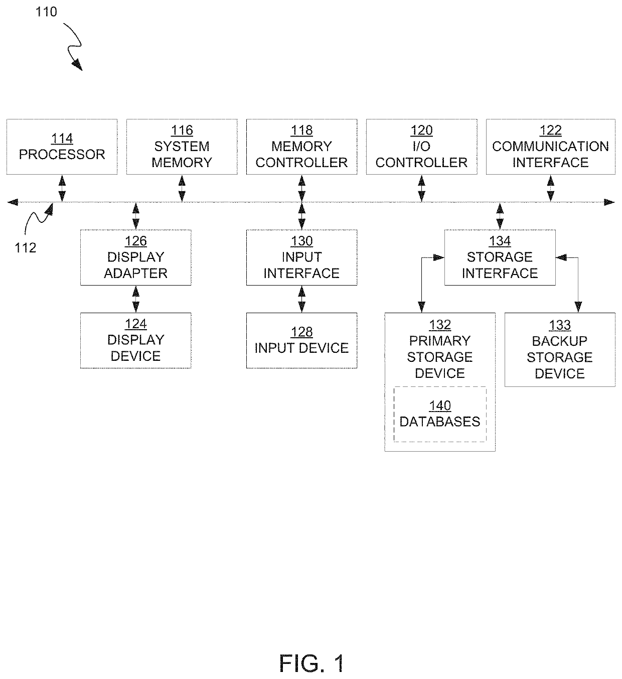 Eye diagram capture test during production