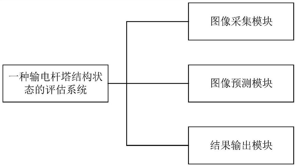 Transmission tower structure state evaluation method and system