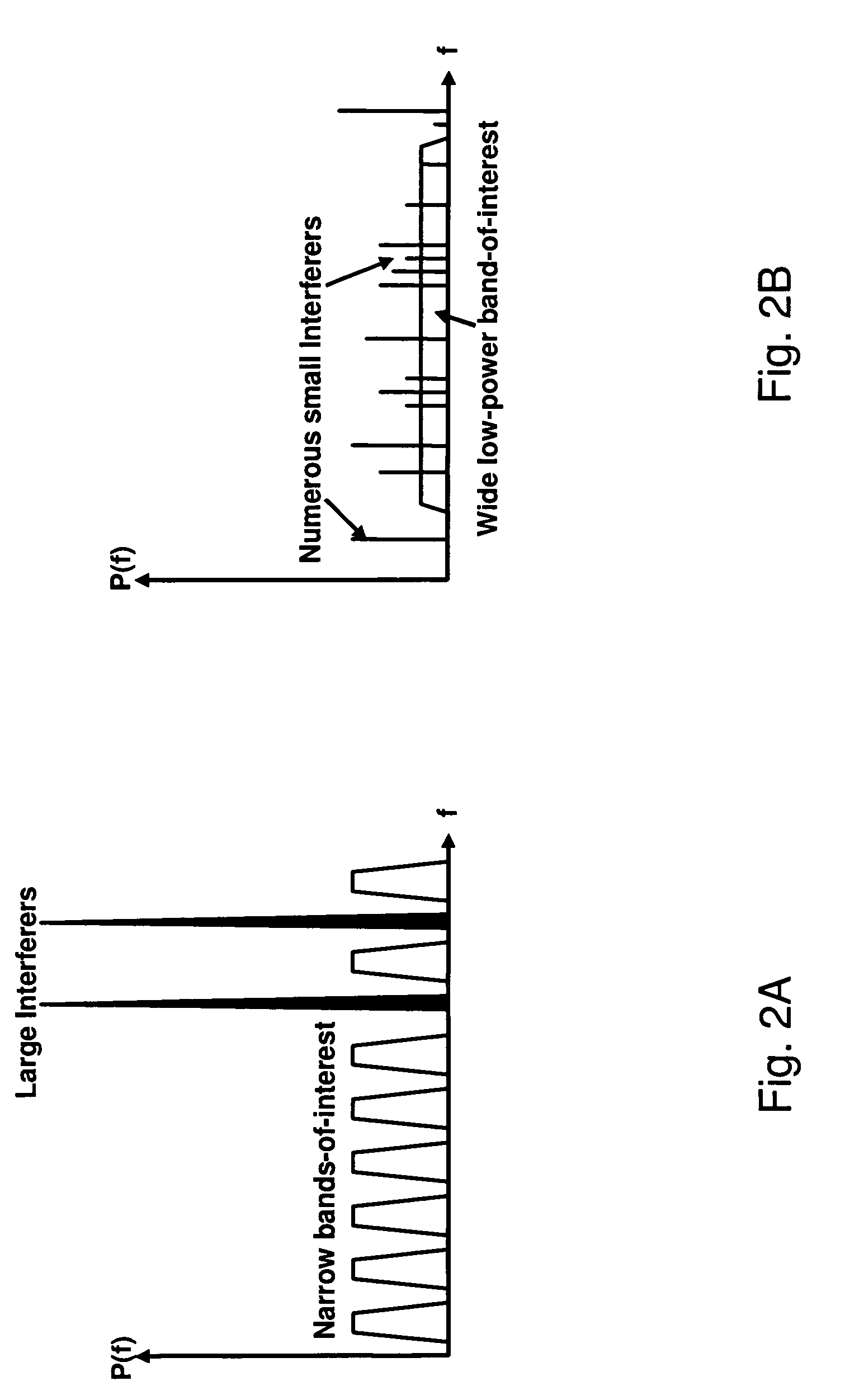 Wideband digital spectrometer