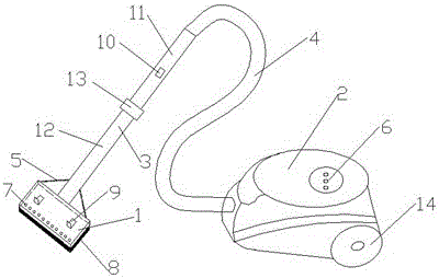 Multifunctional vacuum cleaner