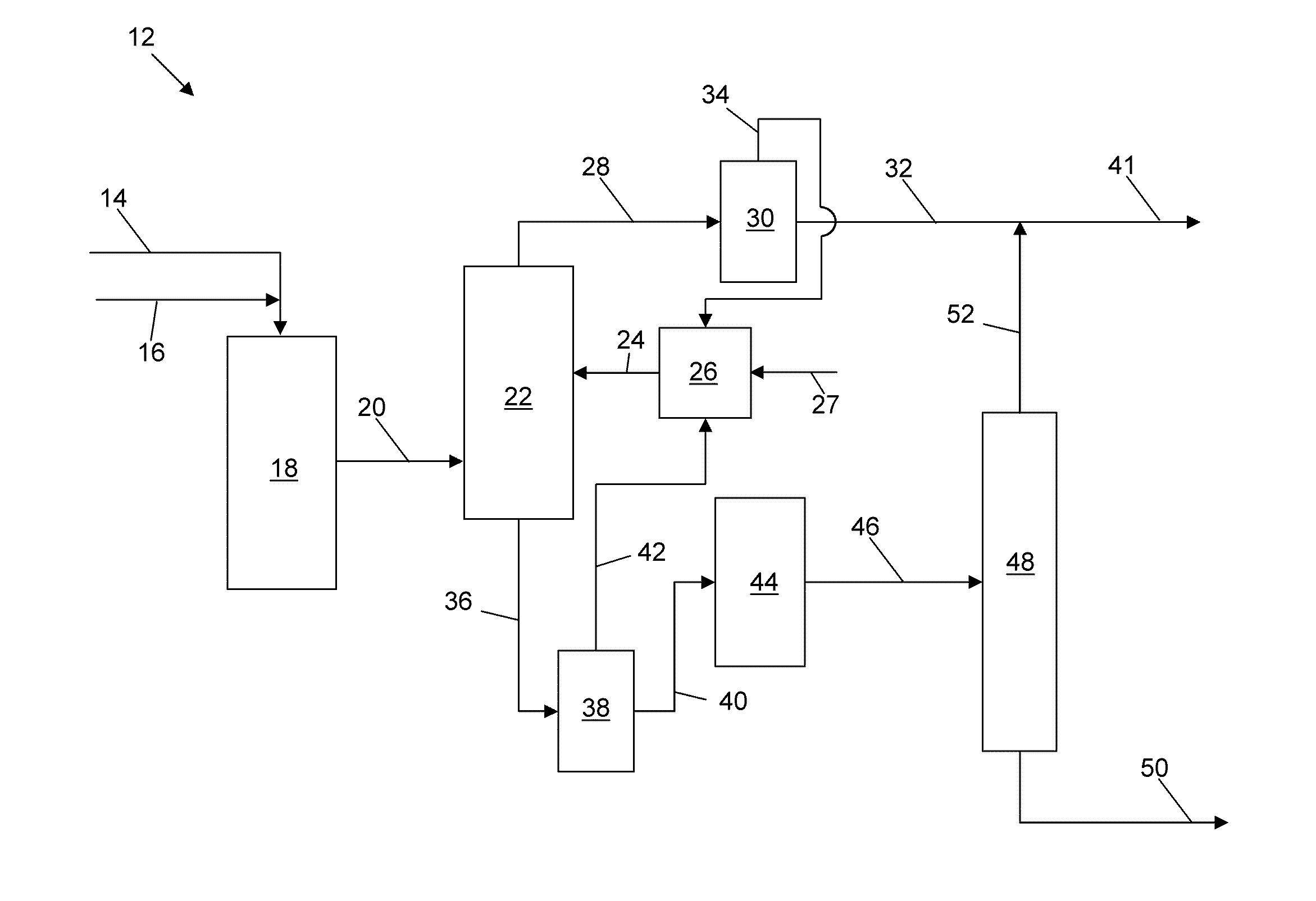 Integrated desulfurization and denitrification process including mild hydrotreating and oxidation of aromatic-rich hydrotreated products