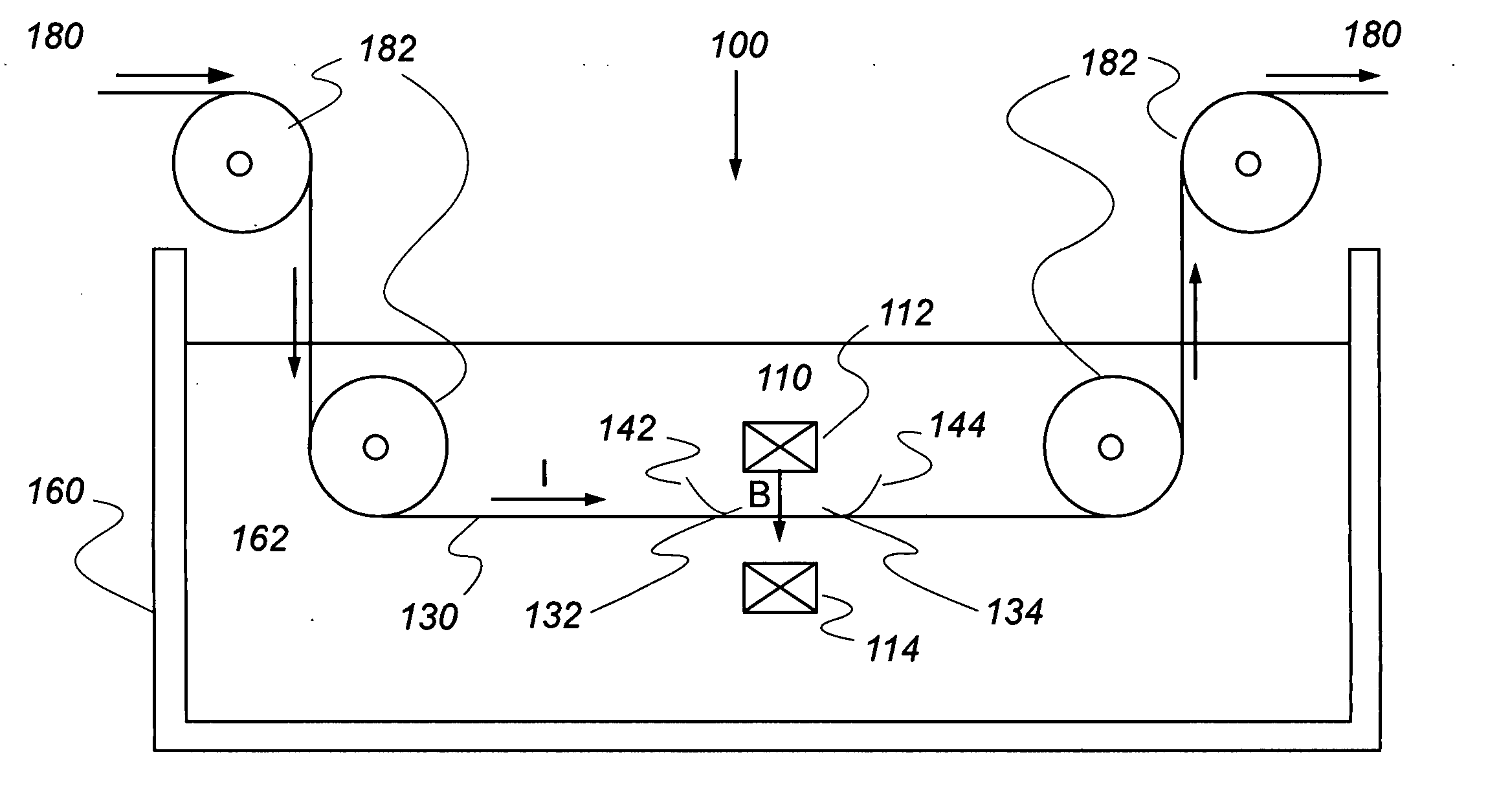 Method and apparatus for measuring magnetic anisotropy of a conductive wire or tape