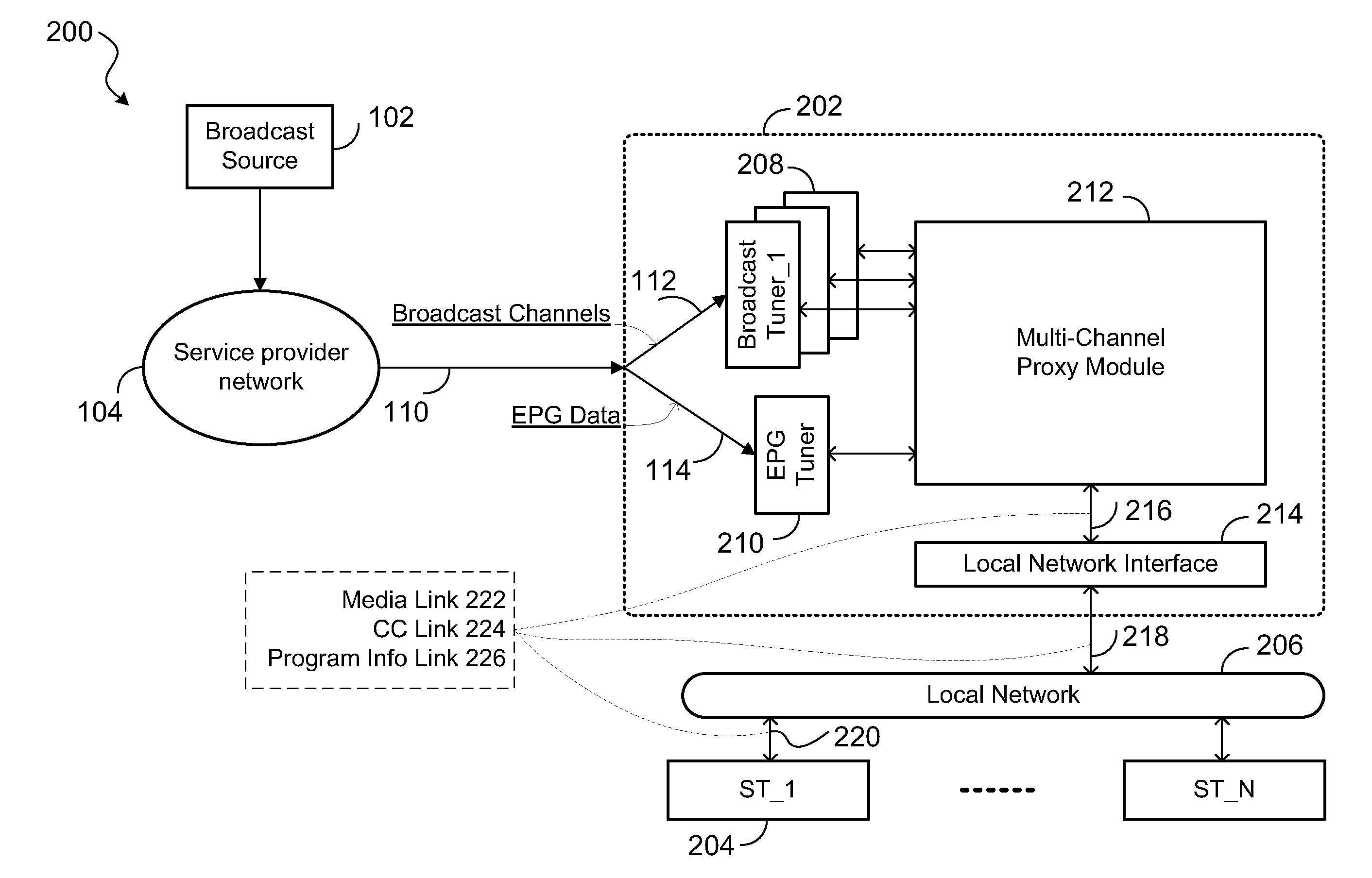 Realtime broadcast stream and control data conversion system and method