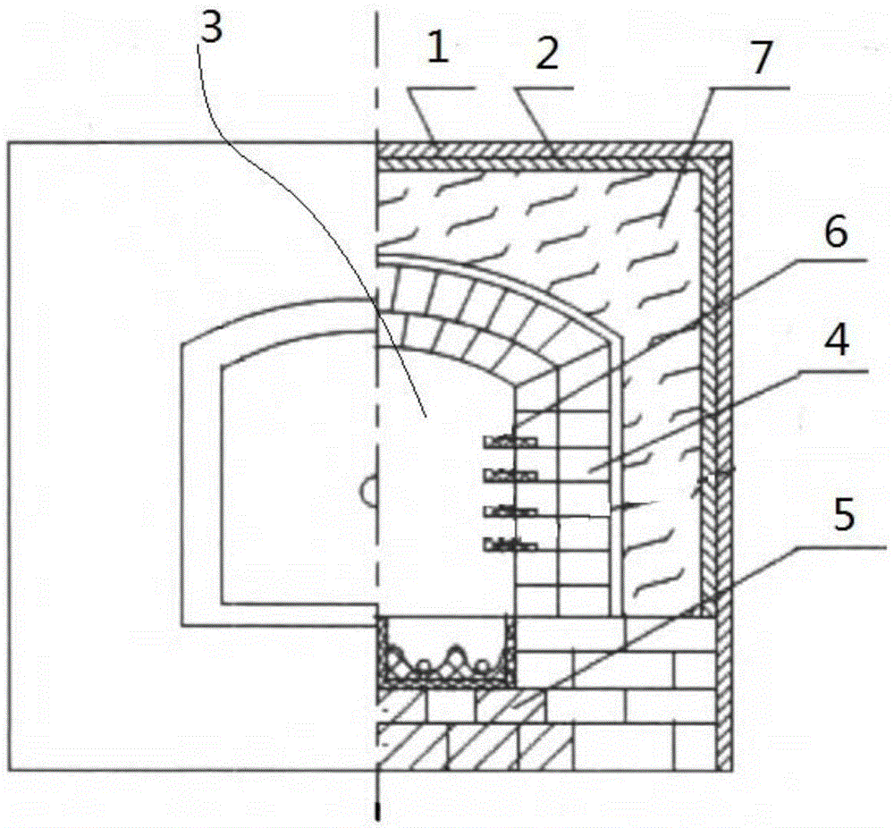 Resistance furnace