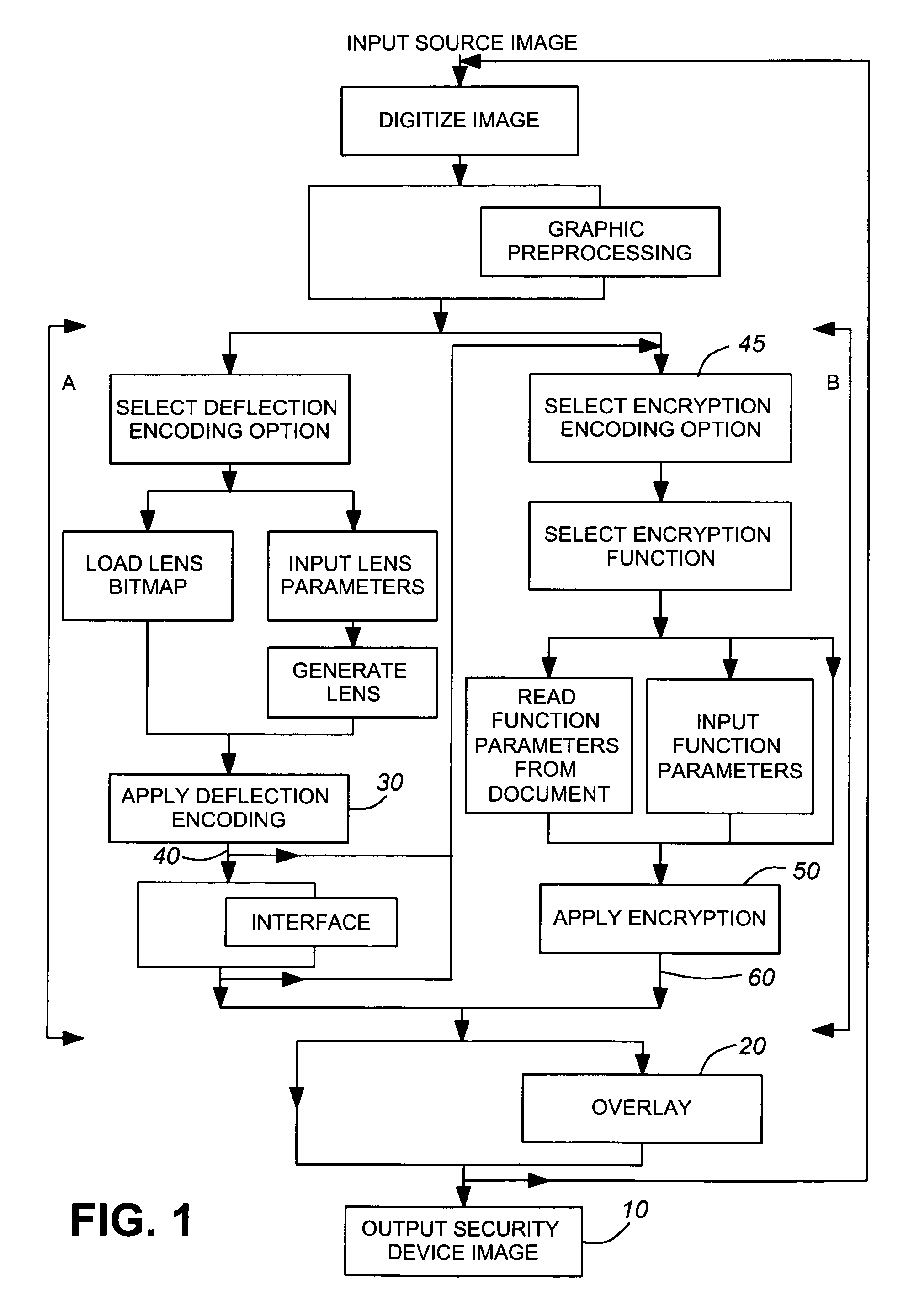 System for producing a printable security device image and detecting latent source image(s) therefrom