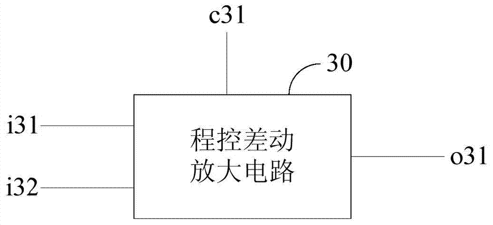 Action potential recorder and closed-loop pain suppression system