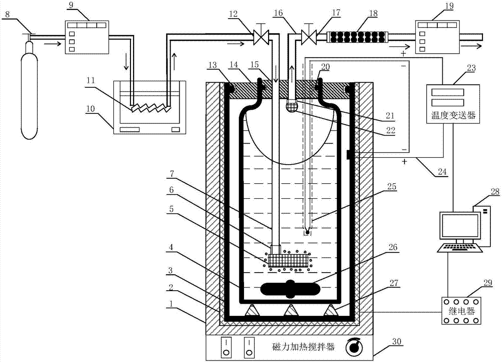 Device for testing absorption heat of solution by adopting synchronous heat tracing method and testing method