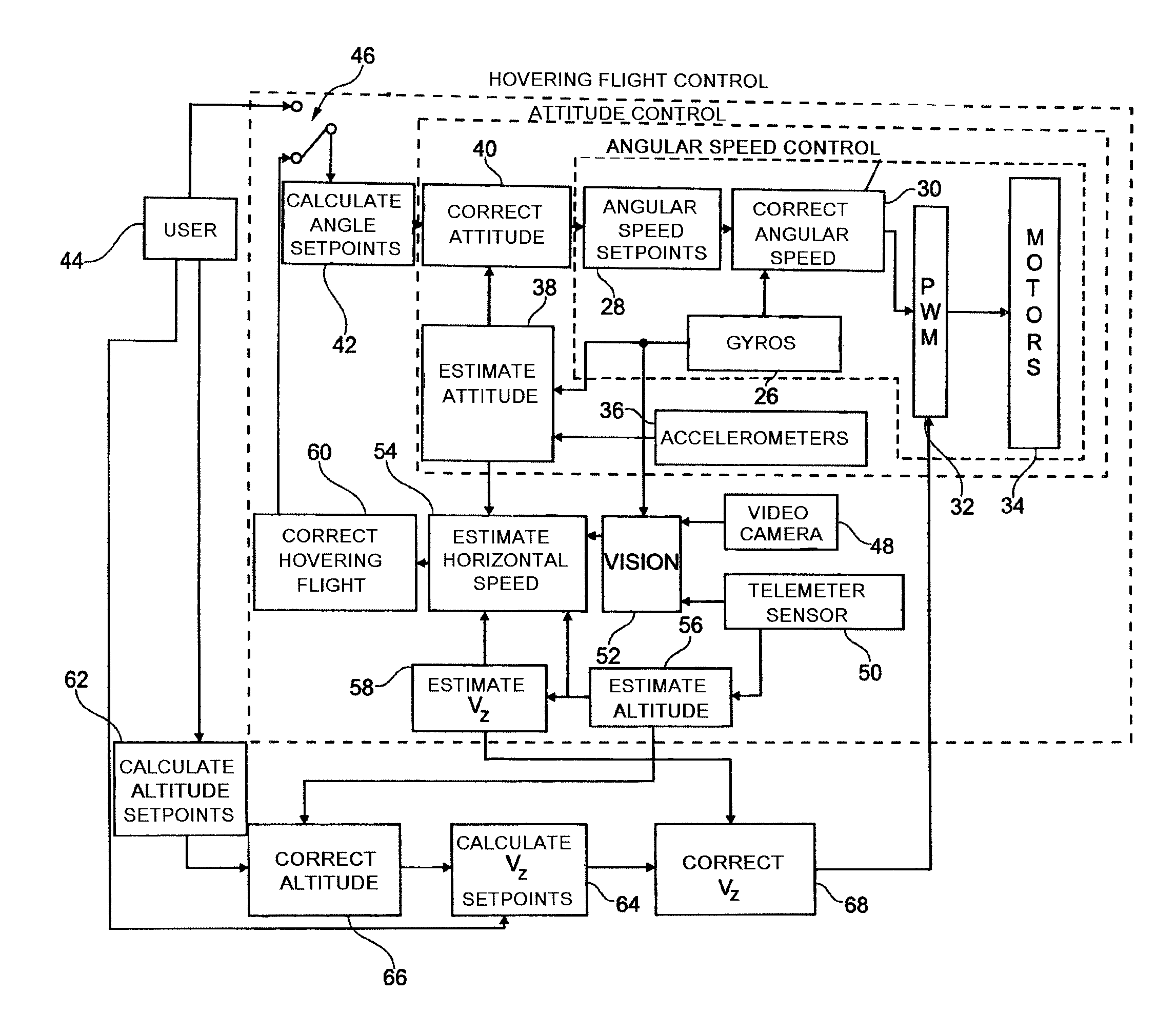 Method of piloting a rotary wing drone having multiple rotors