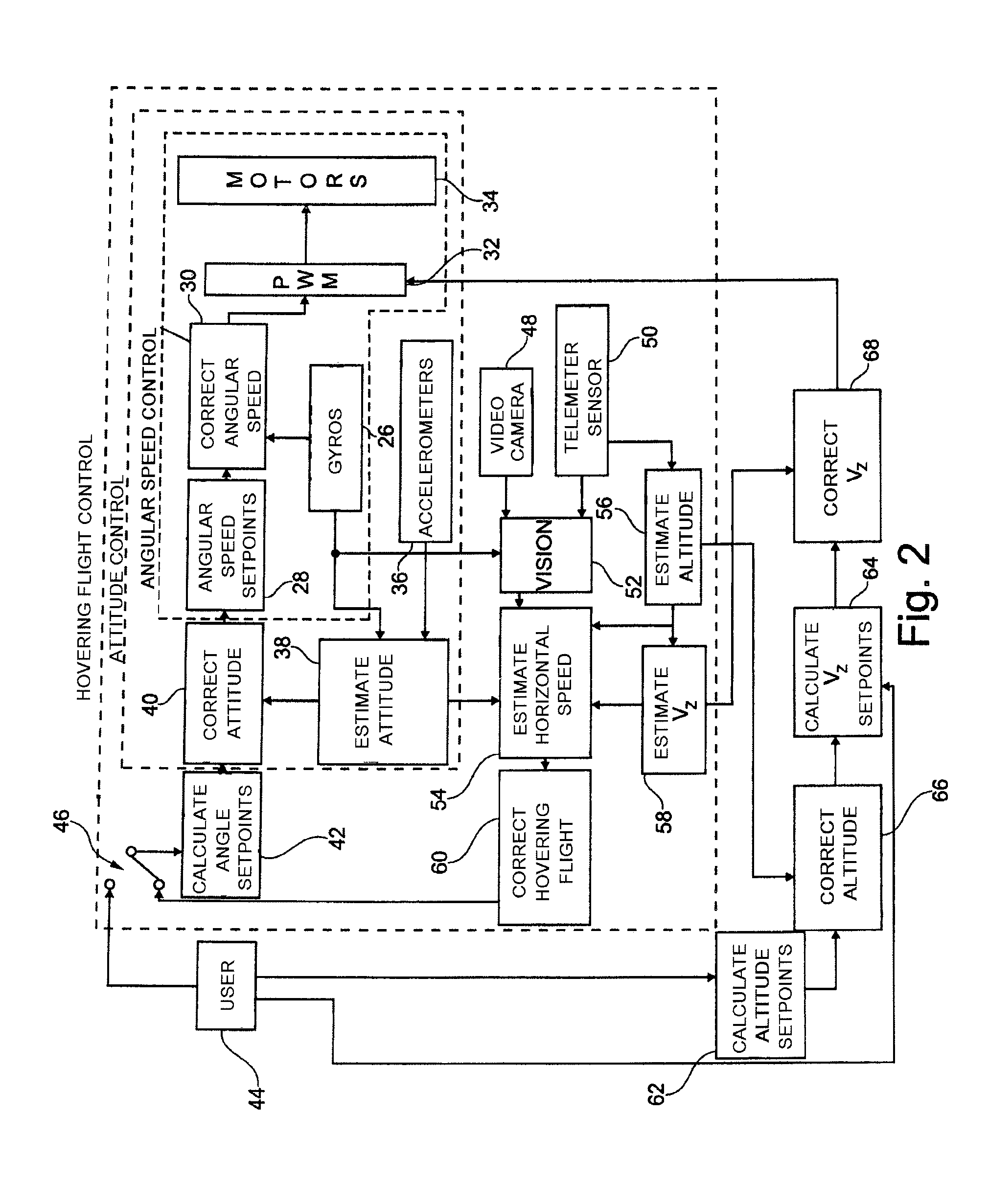 Method of piloting a rotary wing drone having multiple rotors