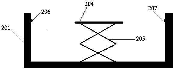 Online testing device for temperature property of liquid-crystal display device and use method