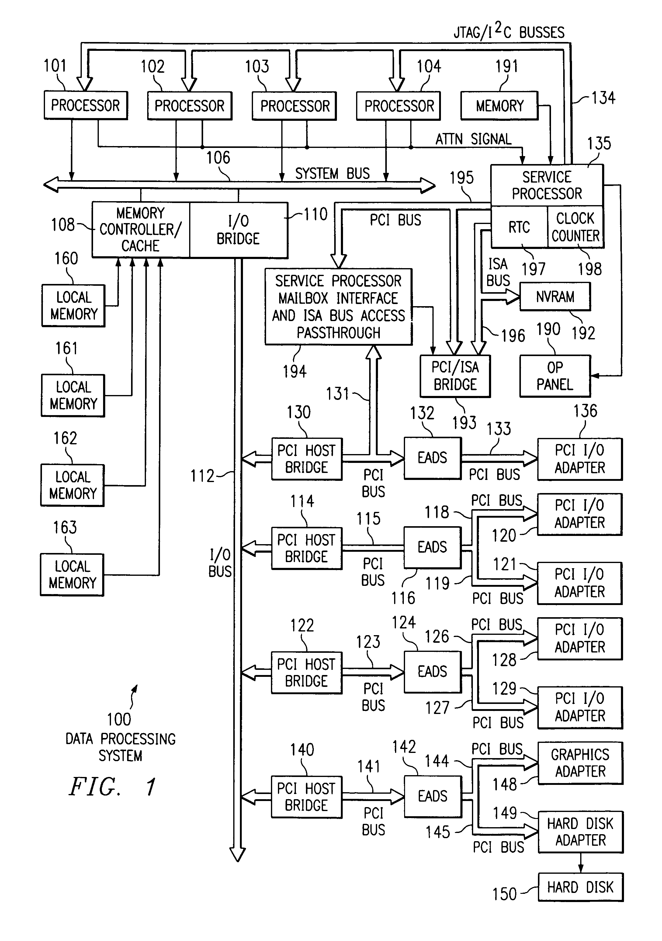 Method and apparatus for generating a virtual clock in a data processing system