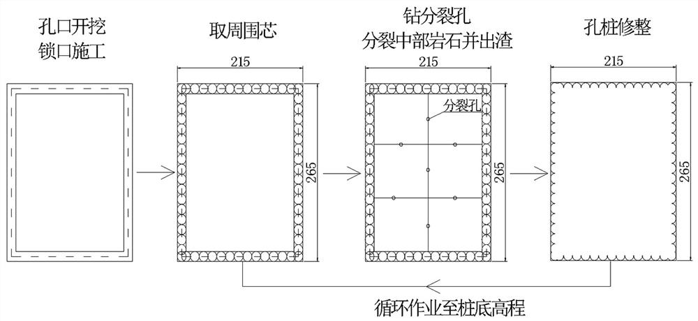 Pile hole water abrasive drill construction method for karst area