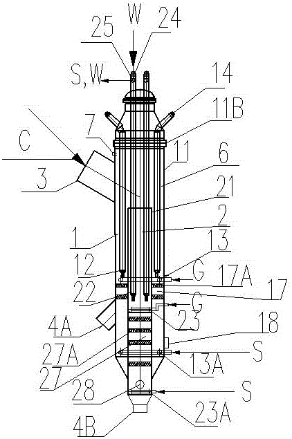 Method for controlling temperatures of catalysts