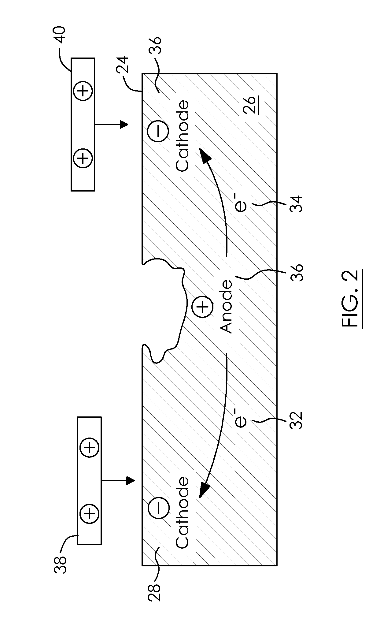 Use of cellulose nanocrystals as a corrosion inhibitor