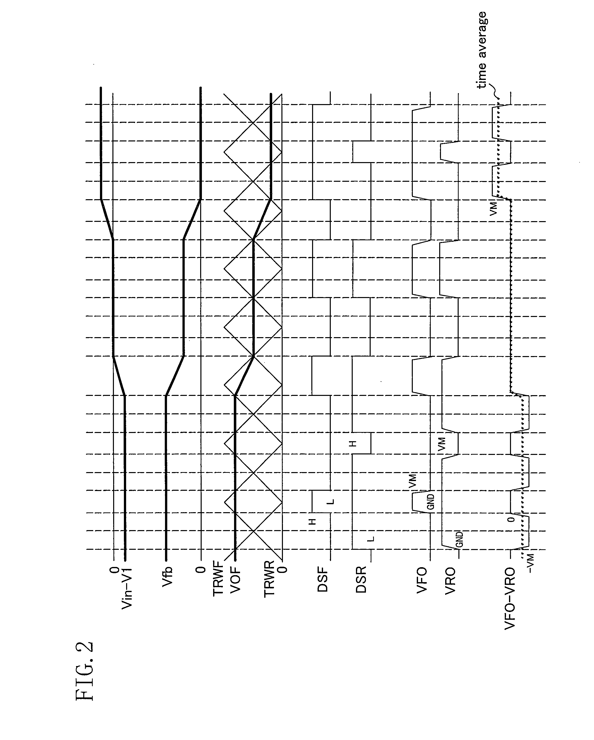 Pwm drive apparatus and method for correcting output offset thereof