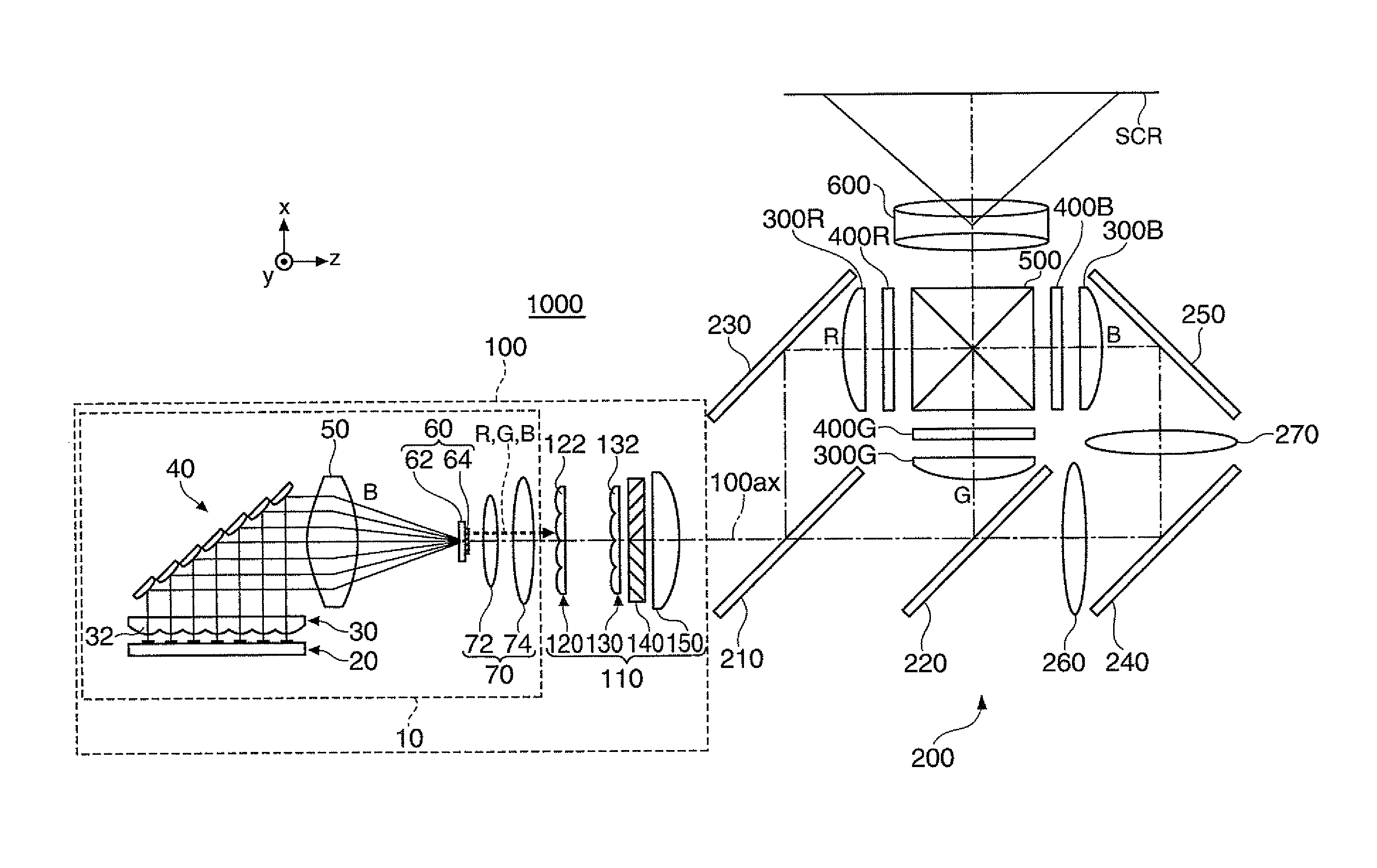 Light source device and projector