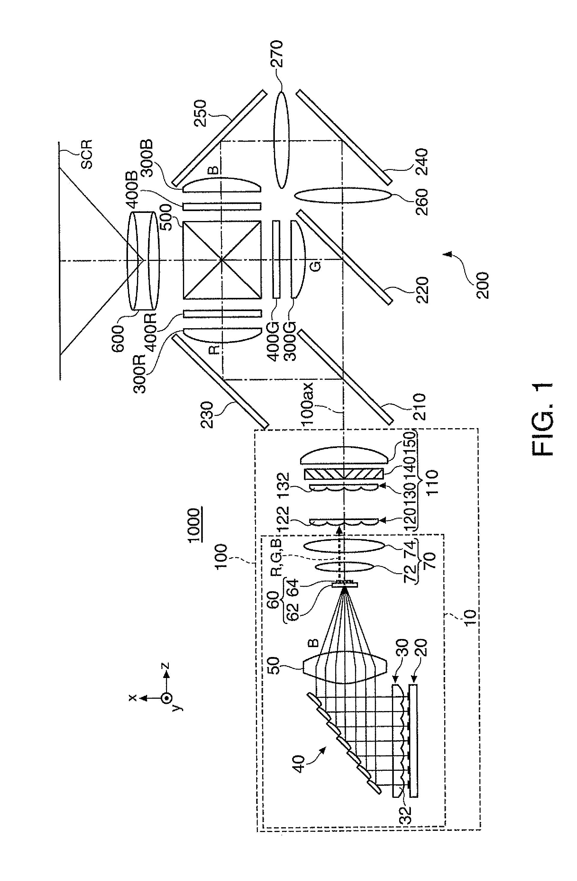 Light source device and projector