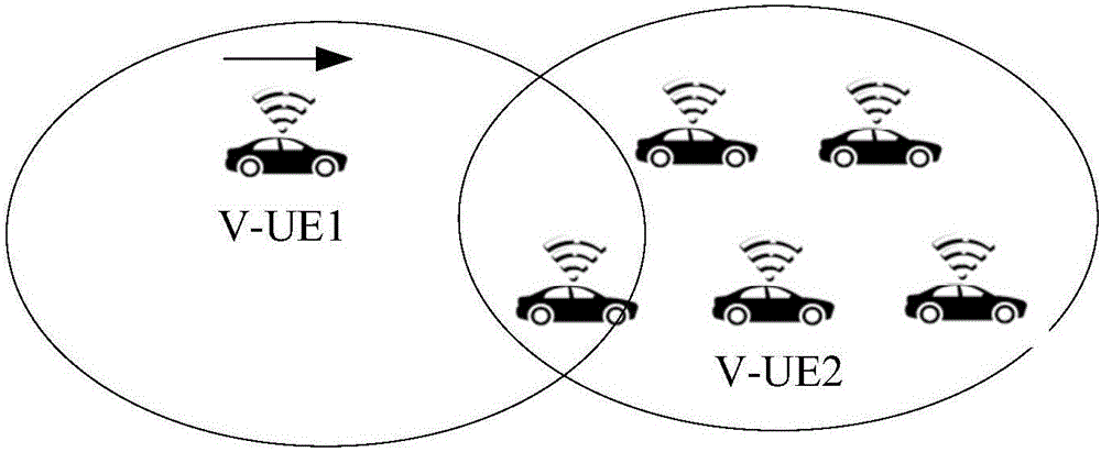 D2D communication resource reselecting method, apparatus and terminal