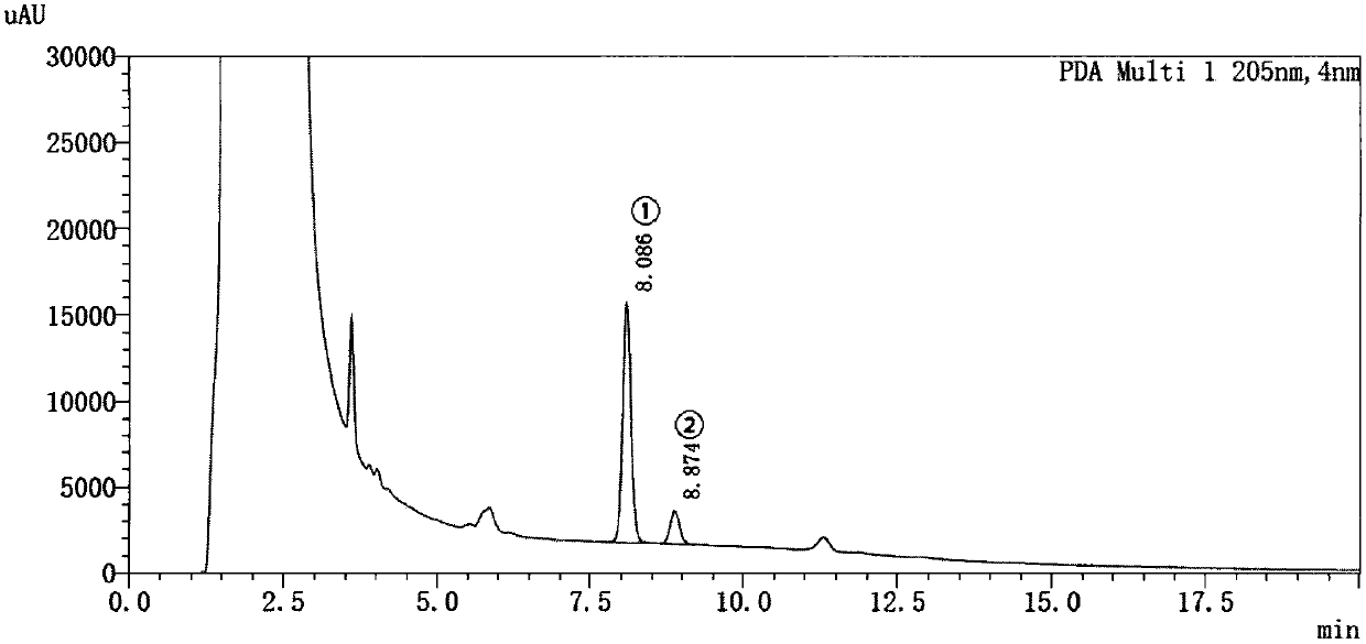 A kind of method for preparing immobilized aromatase