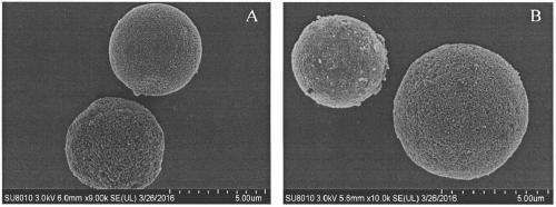 A kind of method for preparing immobilized aromatase