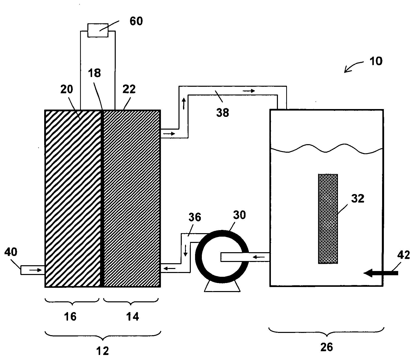 Bio-fuel cell system