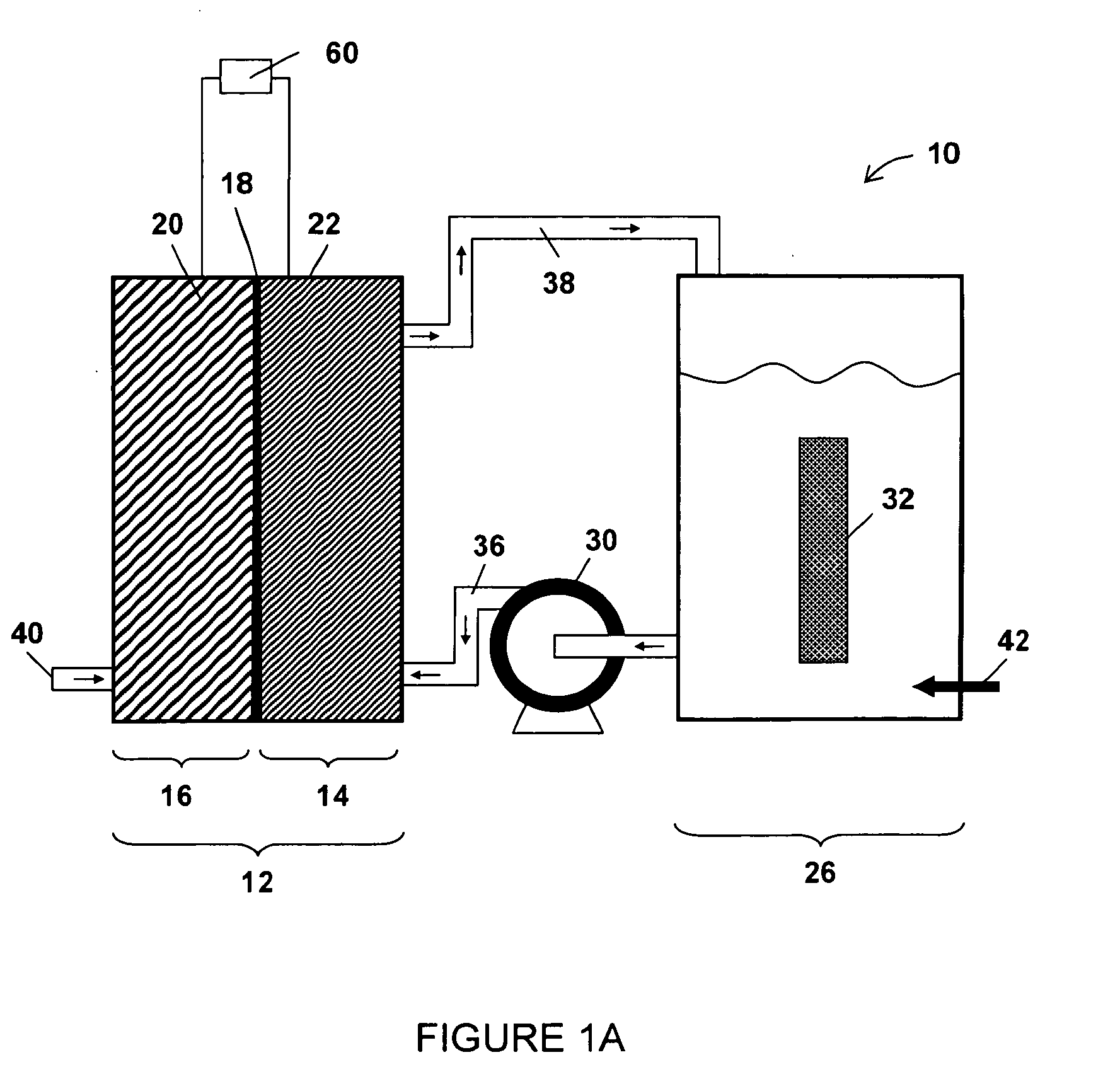 Bio-fuel cell system