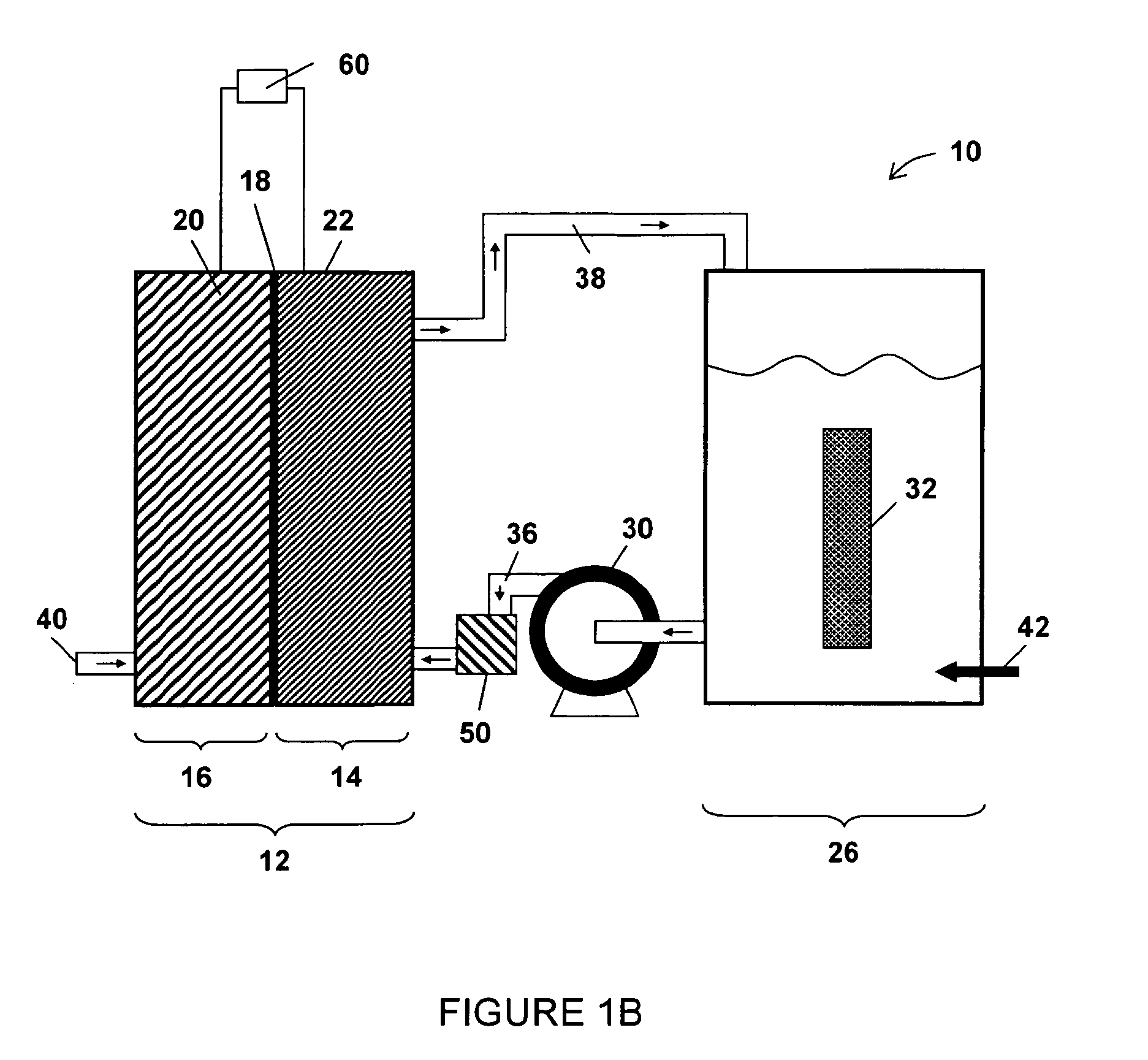 Bio-fuel cell system