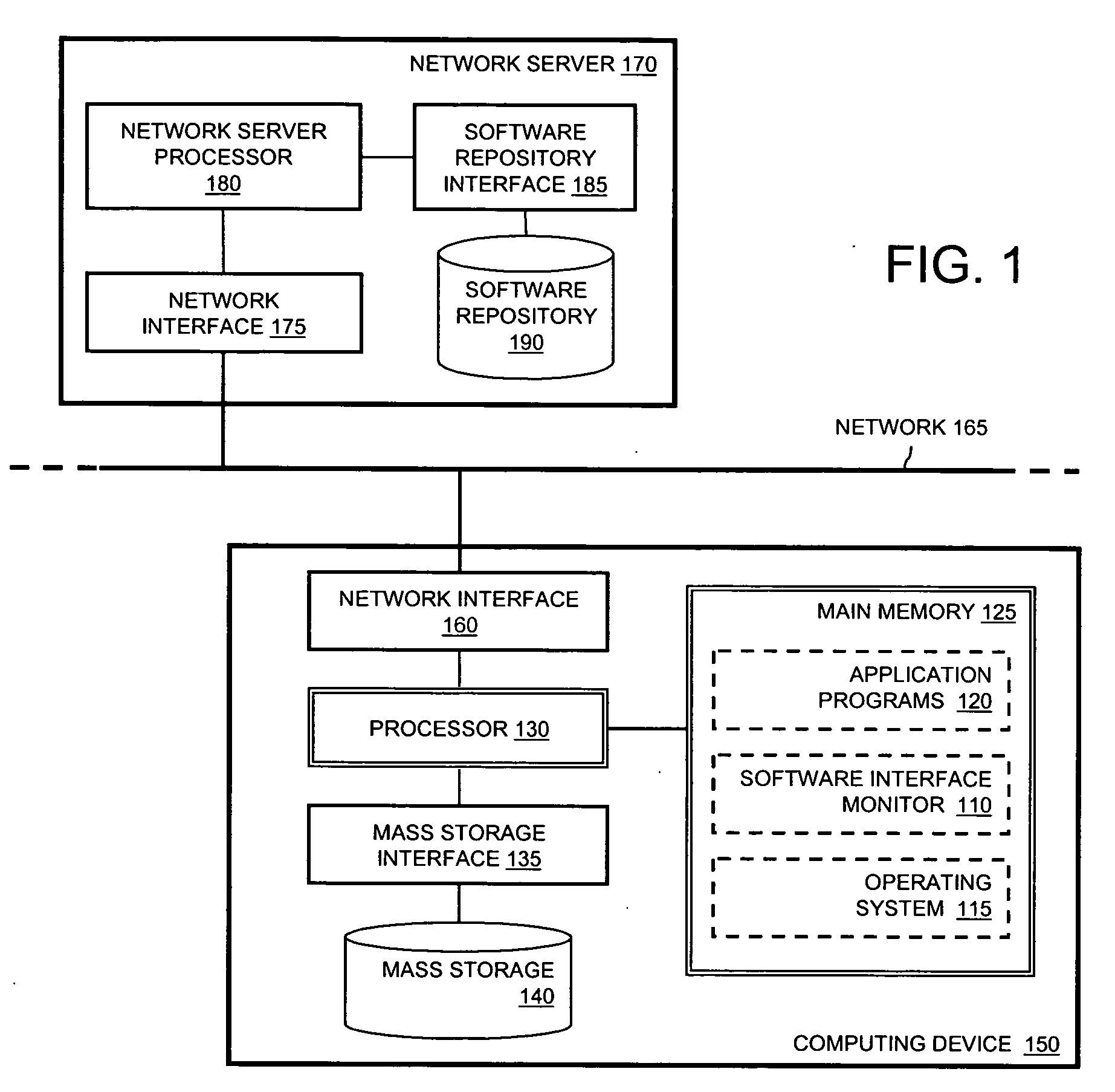 Software interface monitor method and system