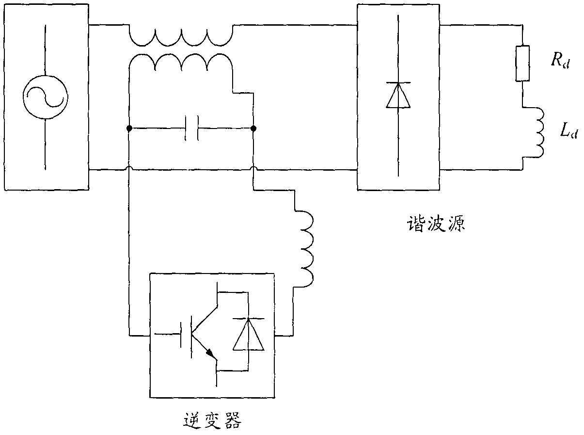 Fundamental wave magnetic flux tuning passive filter and harmonic wave extraction device