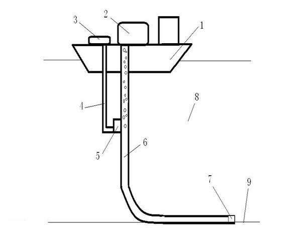 Sea bottom natural gas hydrate gas lift mining method and device