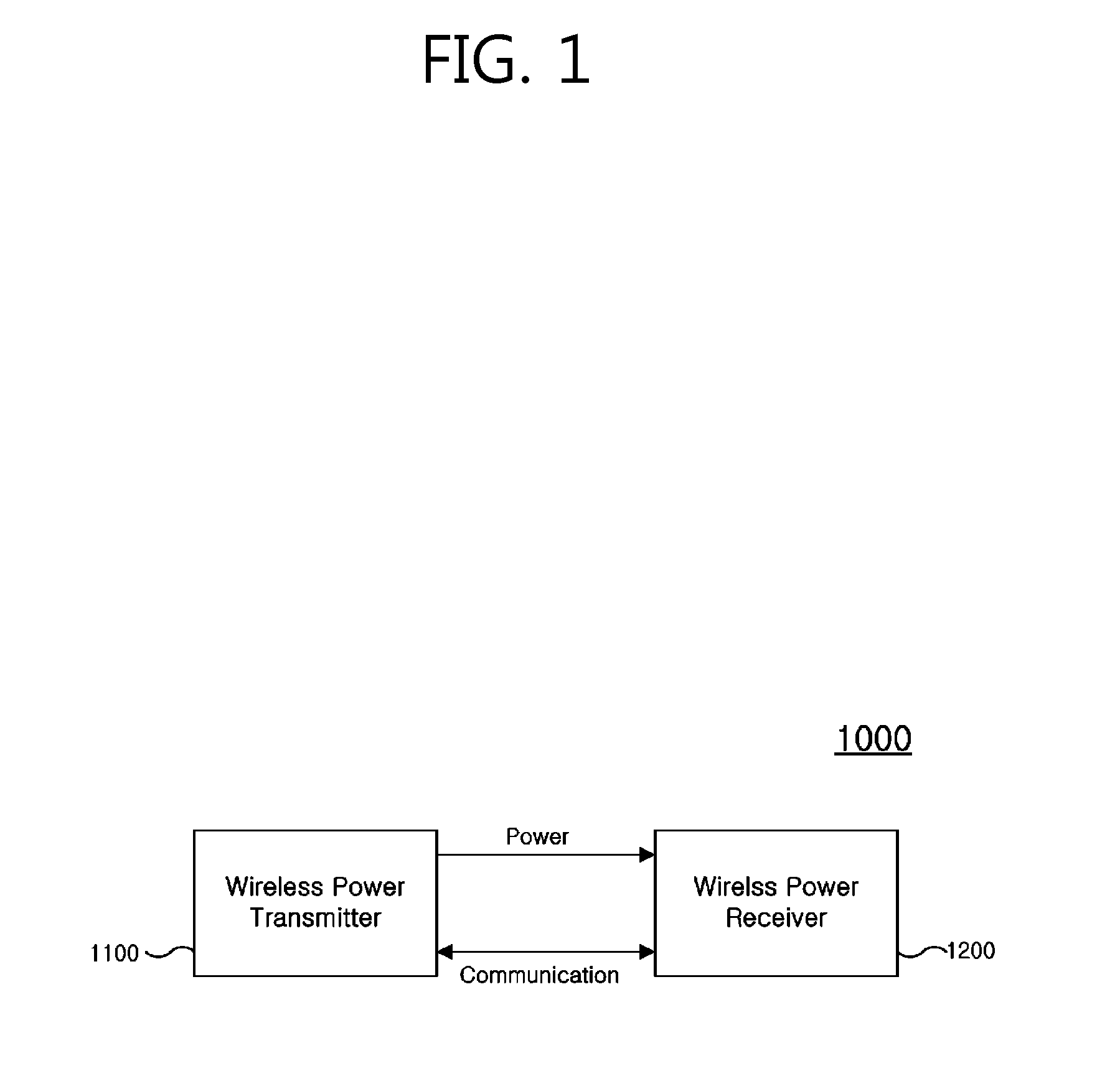 Wireless power transmission apparatus and method therefor