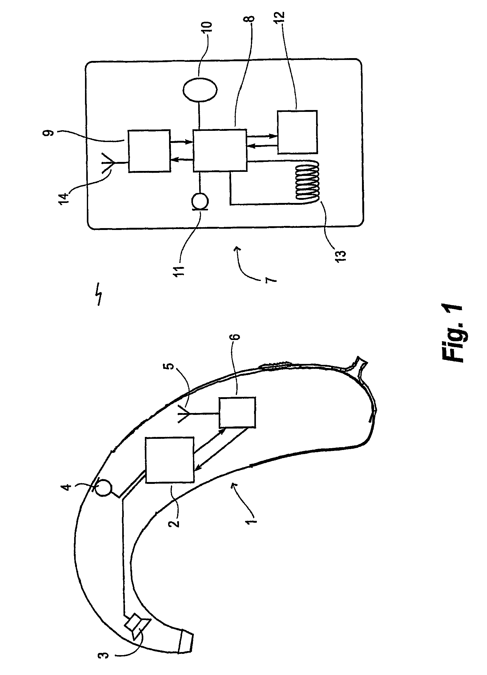 Apparatus and method for operating a hearing aid