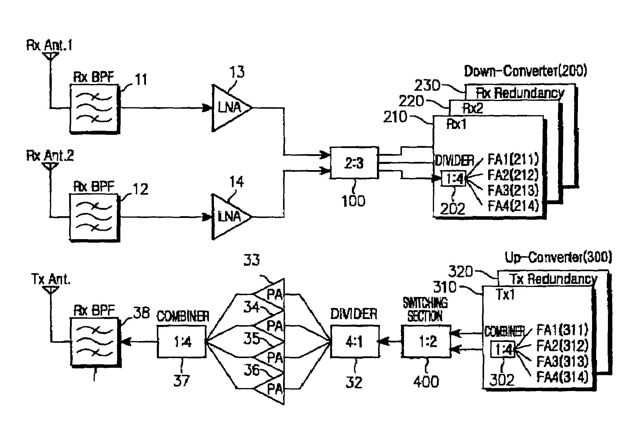 Base station system supporting multi-sector/multi-frequency assignment for seamless call service