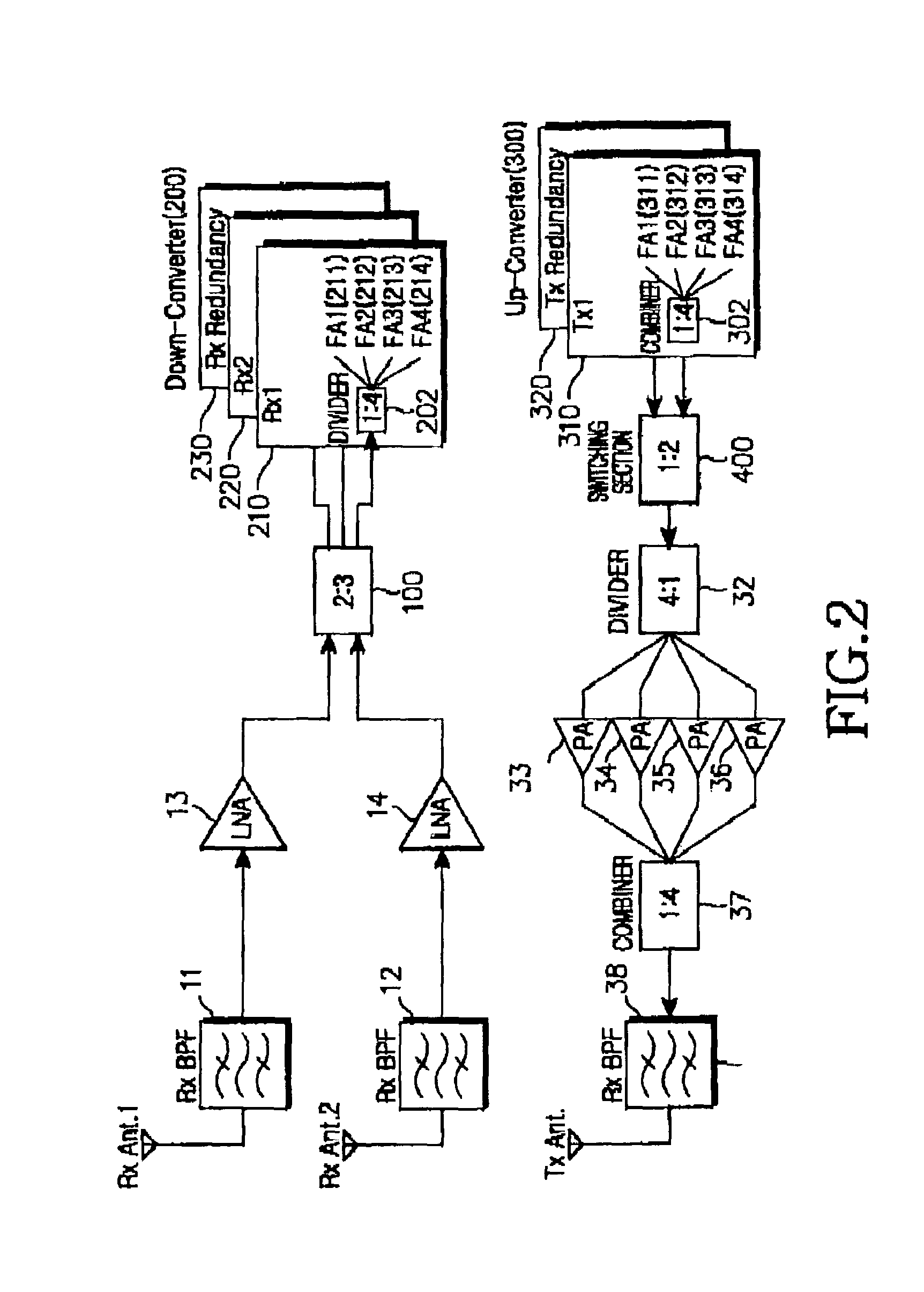 Base station system supporting multi-sector/multi-frequency assignment for seamless call service