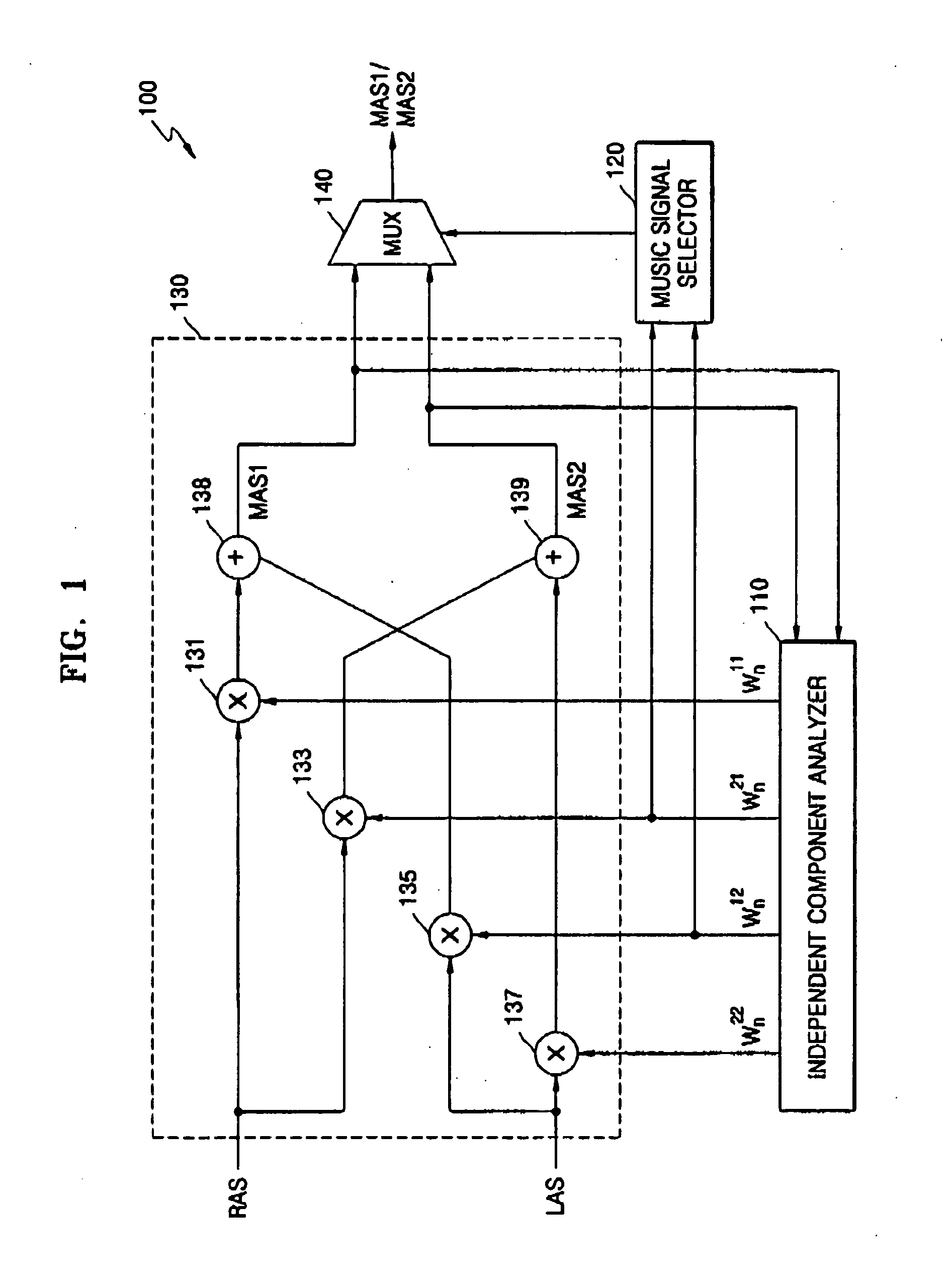 Apparatus and method for separating music and voice using independent component analysis algorithm for two-dimensional forward network