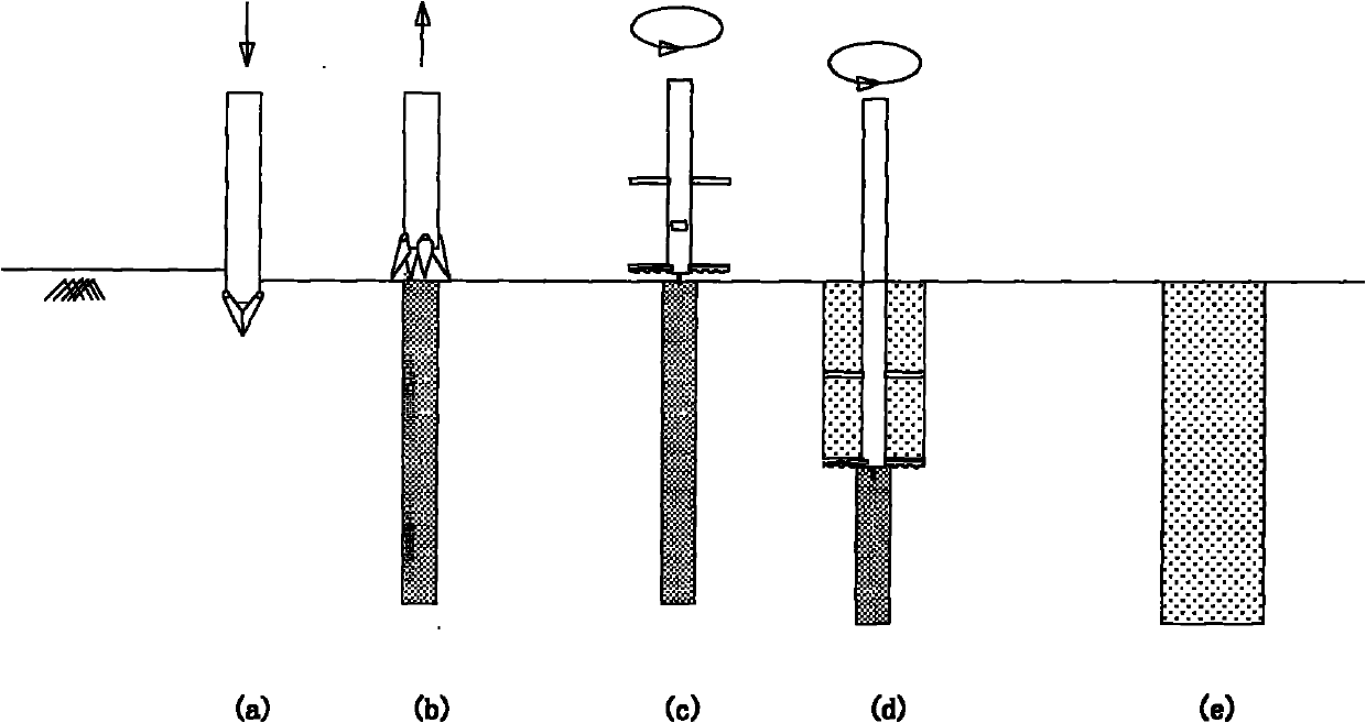 Foundation reinforcing method by using pre-added aggregate stirred pile