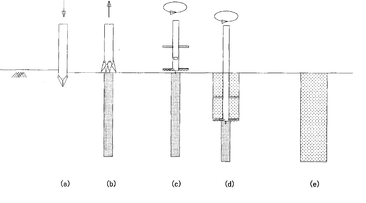 Foundation reinforcing method by using pre-added aggregate stirred pile