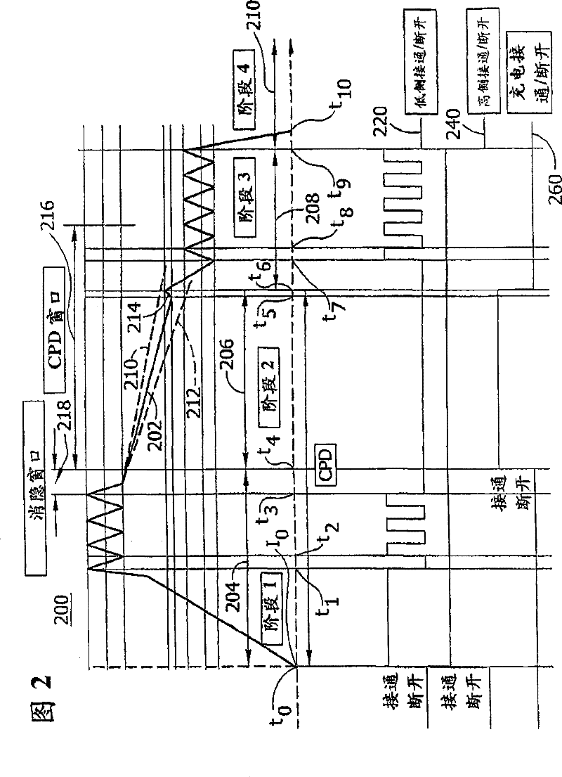 Apparatus and method for accurate detection of locomotive fuel injection pump solenoid closure