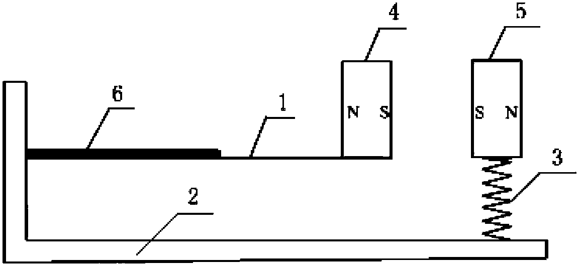 Bistable piezoelectric cantilever beam vibration energy collector