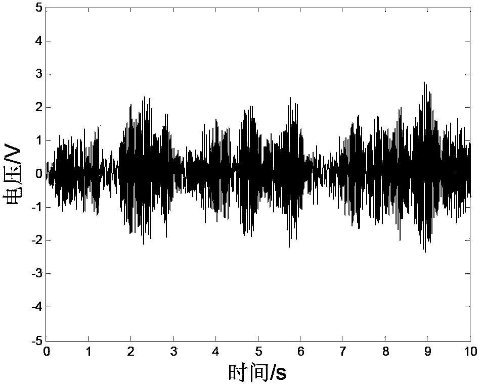 Bistable piezoelectric cantilever beam vibration energy collector