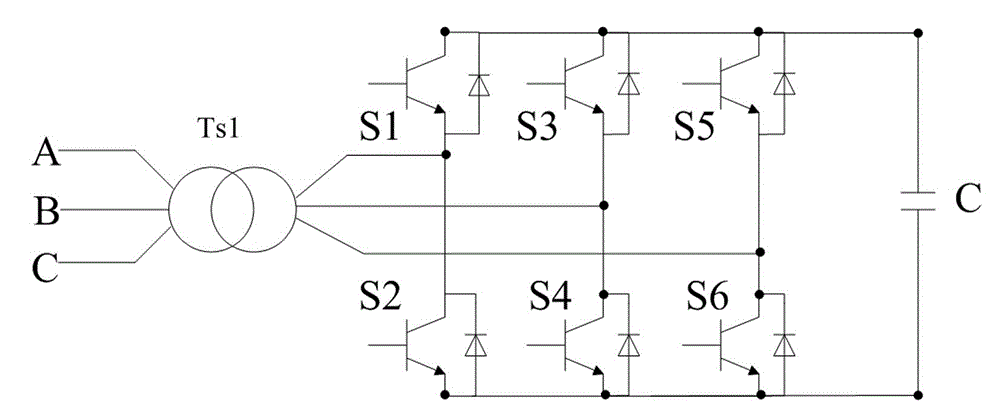 Harmonic impedance measurement apparatus of electric power system